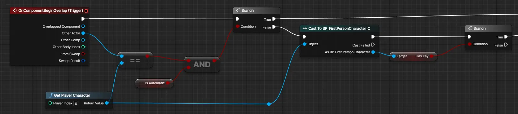 蓝图/C++代码片段库